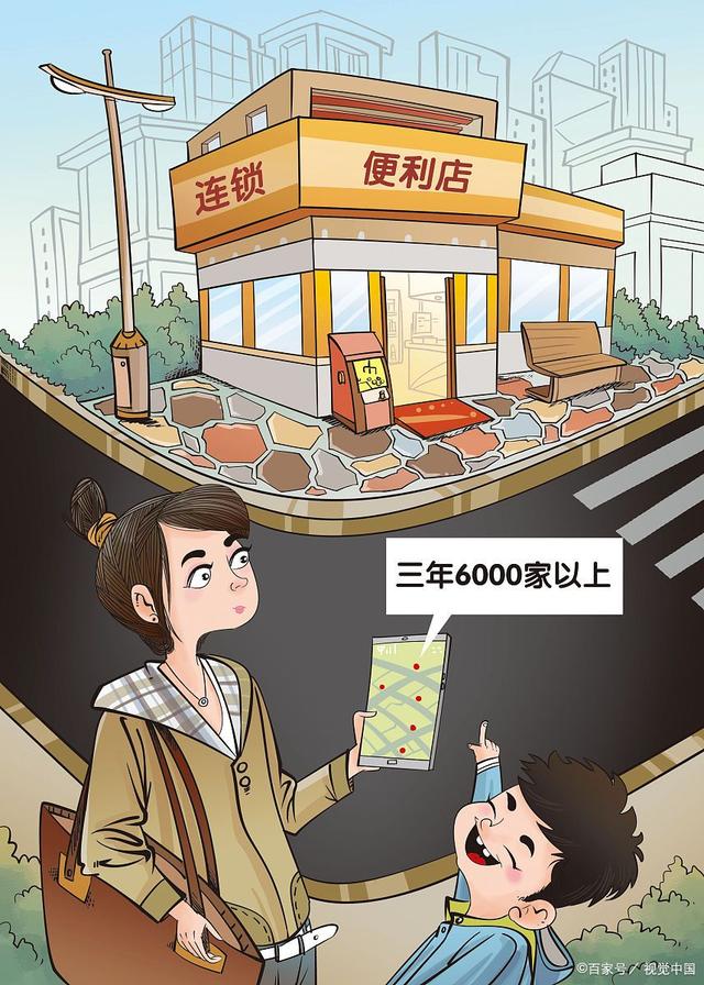 加盟便利店的随想
