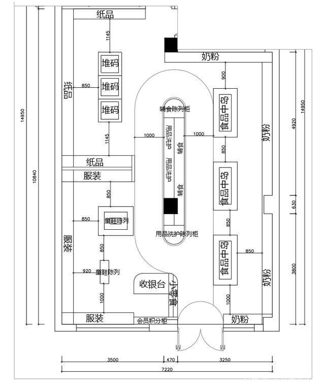 母婴店布局一定要注意这一点