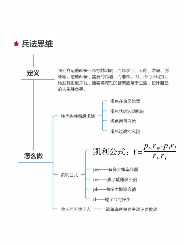 创业史人物关系网图片