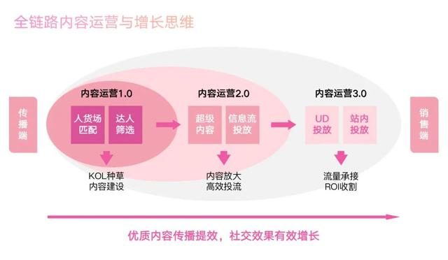 怎样让百度收录网站_让百度收录自己的网站_收录百度网站让我下载