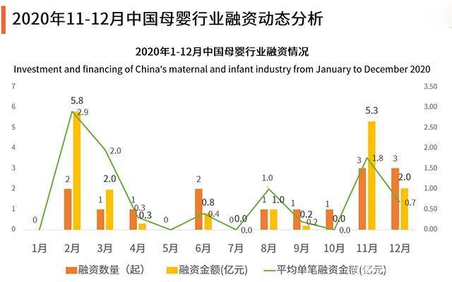 母婴市场有哪些行业(母婴市场包括哪些行业)-第2张图片-鲸幼网