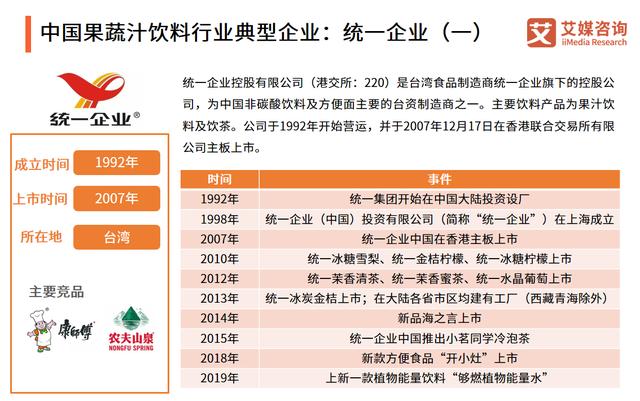 3%,果汁收入7.94億元,同比減少13.5%.阿薩姆奶茶收入增長明顯,成為