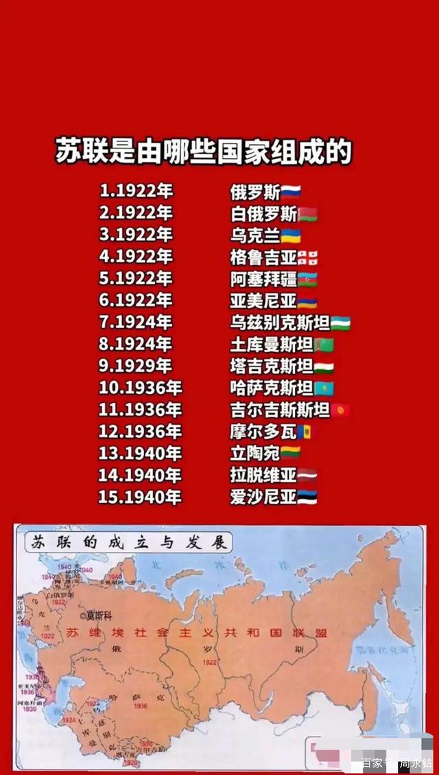 苏联地图 加盟共和国图片